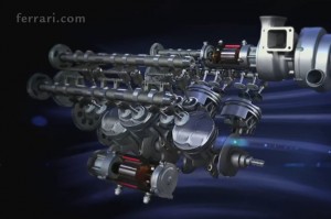 motori F1 V6 turbo