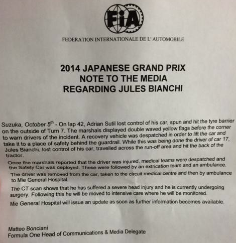 fia bianchi