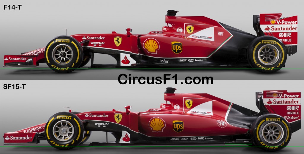 SF15-T-vs-F14T-RAKE