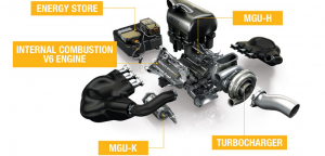 Power Unit Renault