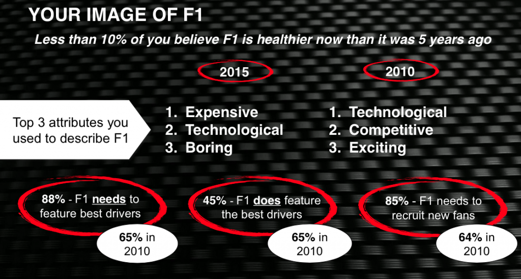F1 Image