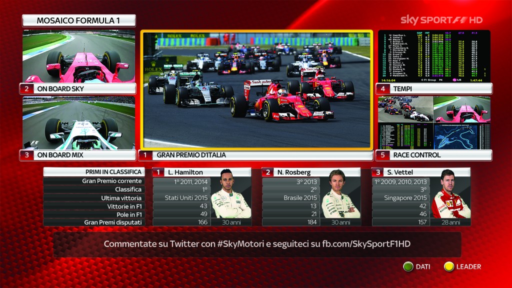 SKY Mosaico F1 2016