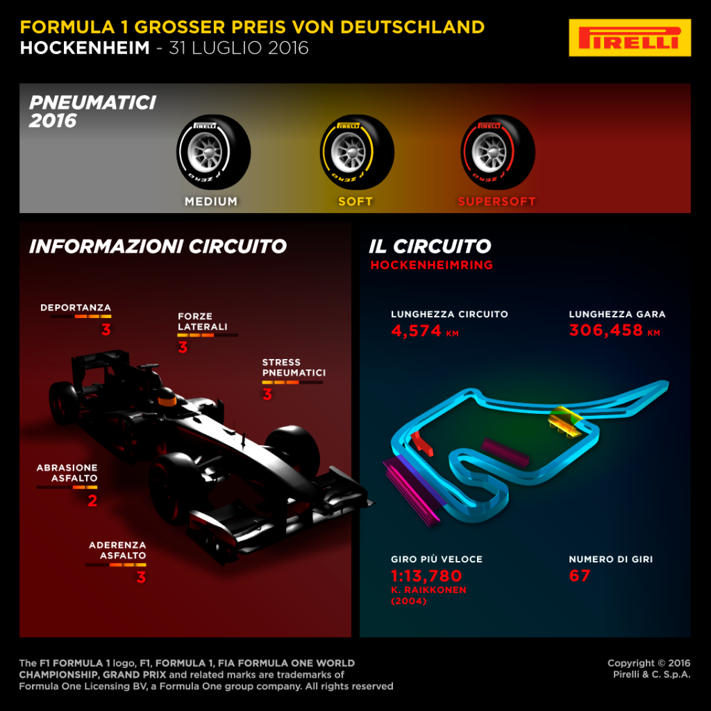 12-German-Preview-1k-IT