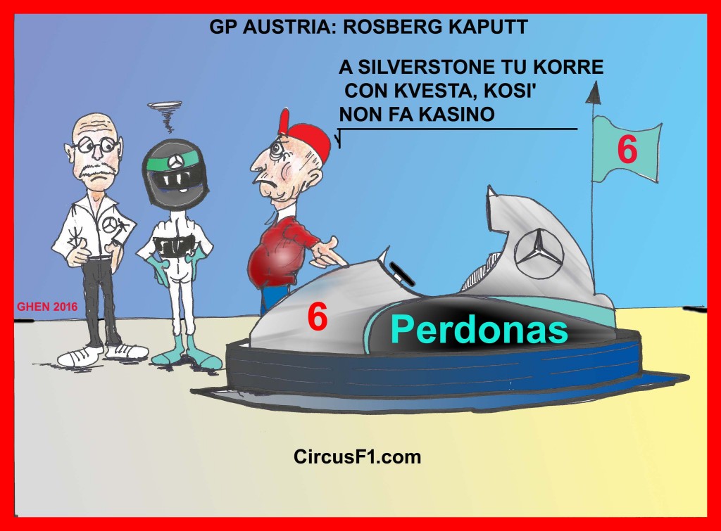 AUSTRIA KAPUT