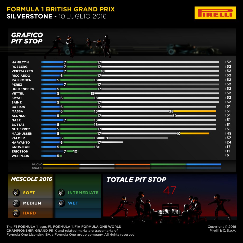 Silverstone_F1_1