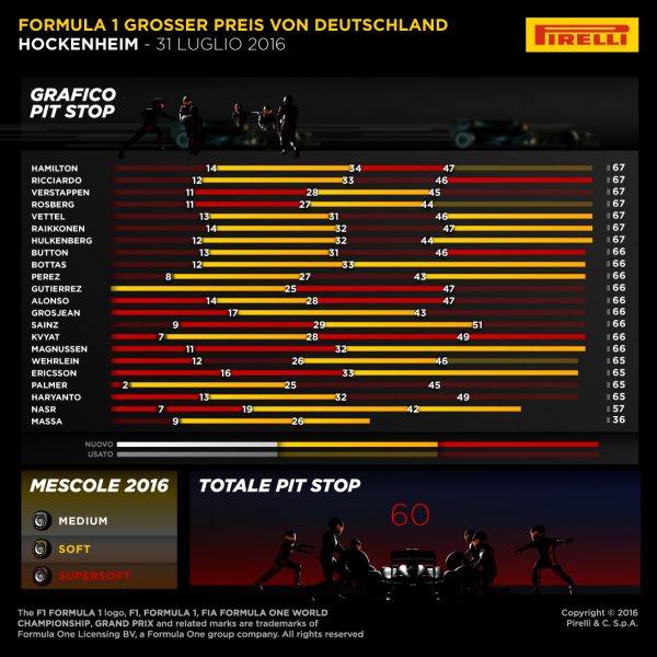 12-german-race1-1k-ita