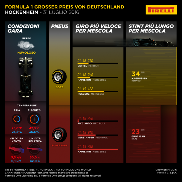 12-german-race2-1k-it