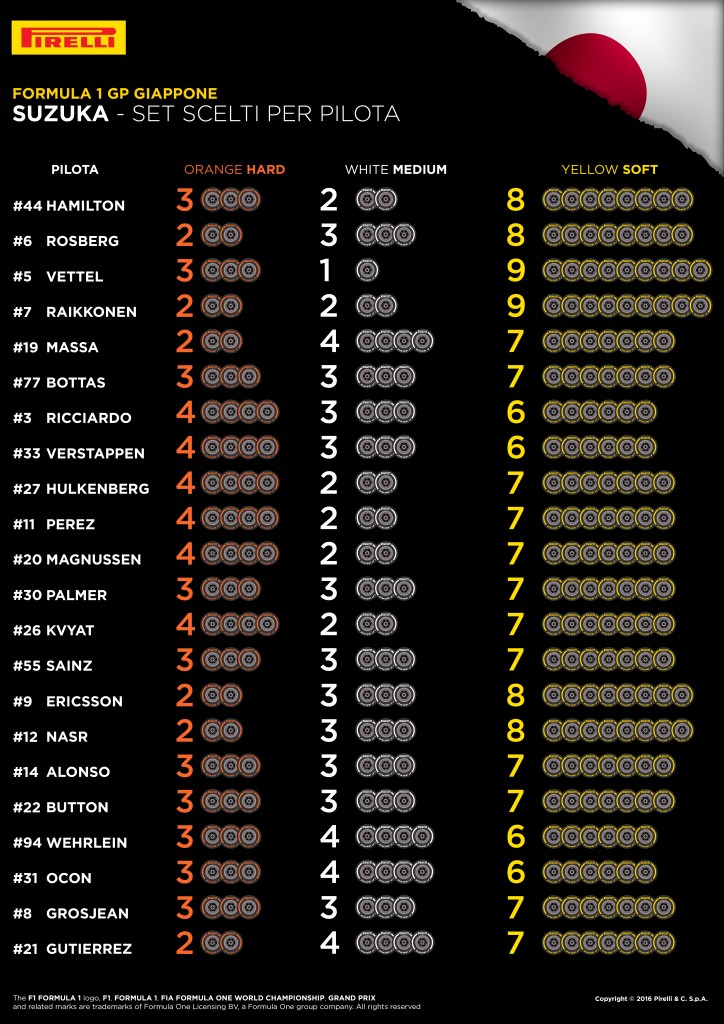 17-Japan-Selected-Sets-Per-Driver-4k-IT