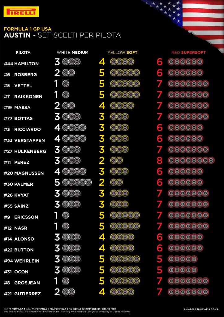 18-USA-Selected-Sets-Per-Driver-4k-IT