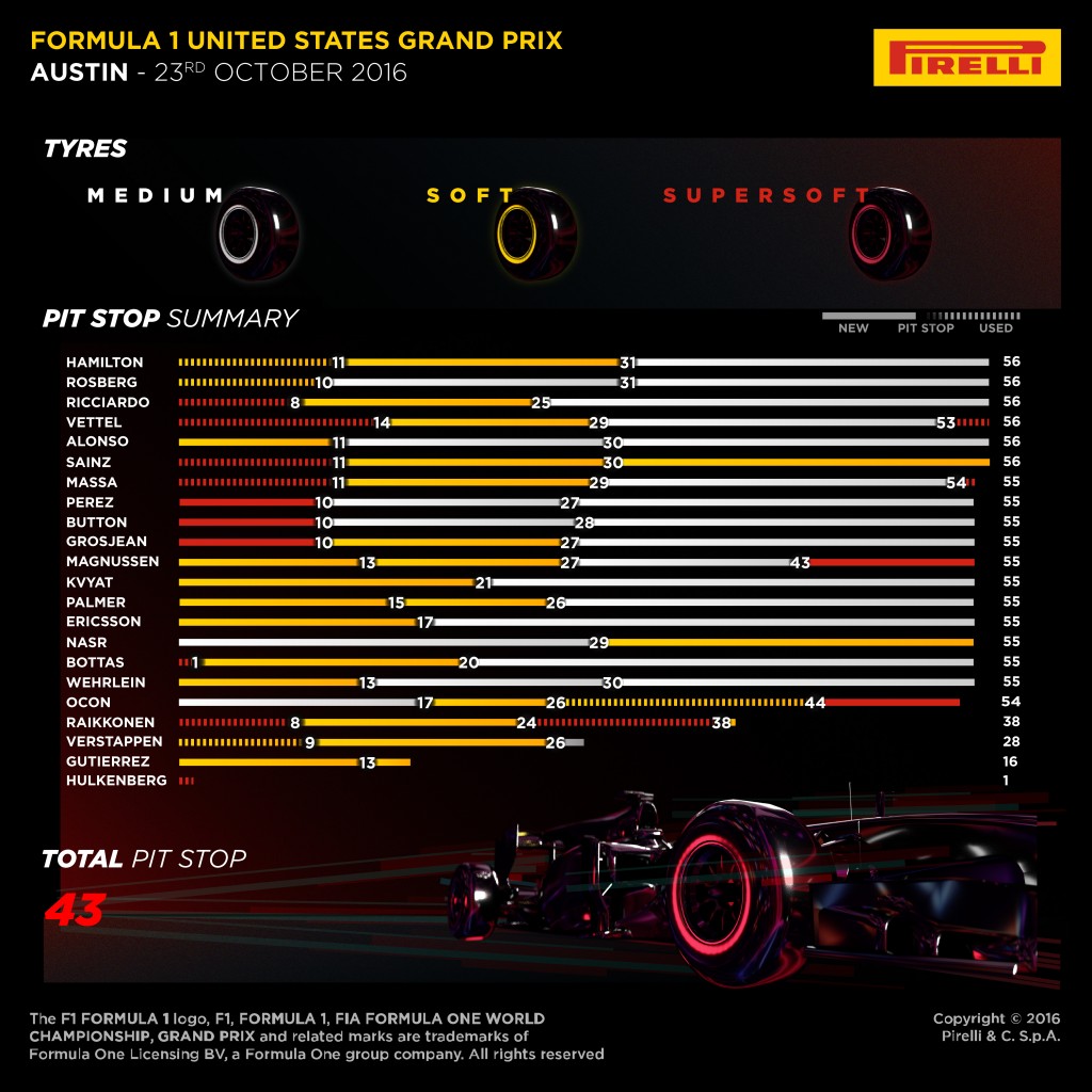 18-Usa-Race1-4k-EN