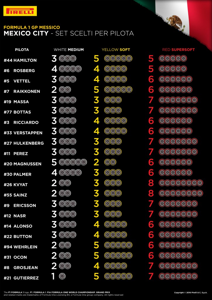 19-Mexico-Selected-Sets-Per-Driver-4k-IT