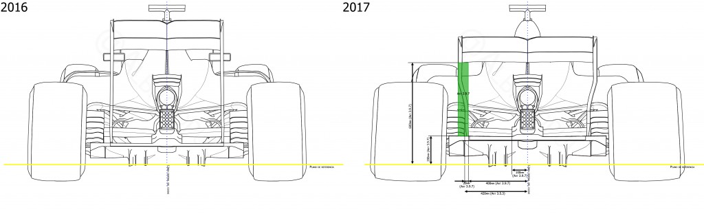F1 2017 vs F1 2016 | via @Albrodpul