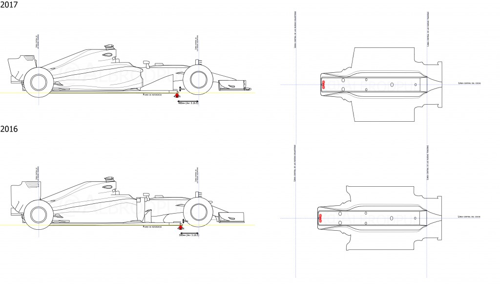 F1 2017 vs F1 2016 | via @Albrodpul