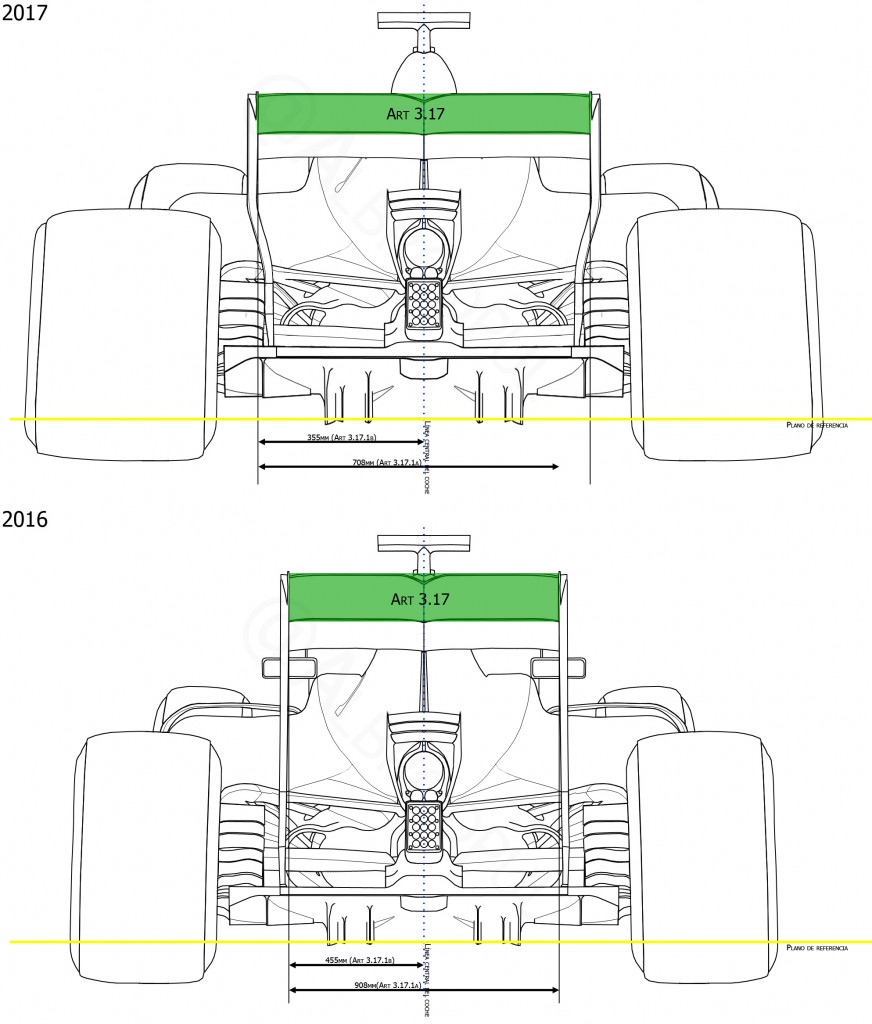 F1 2017 vs F1 2016 | via @Albrodpul