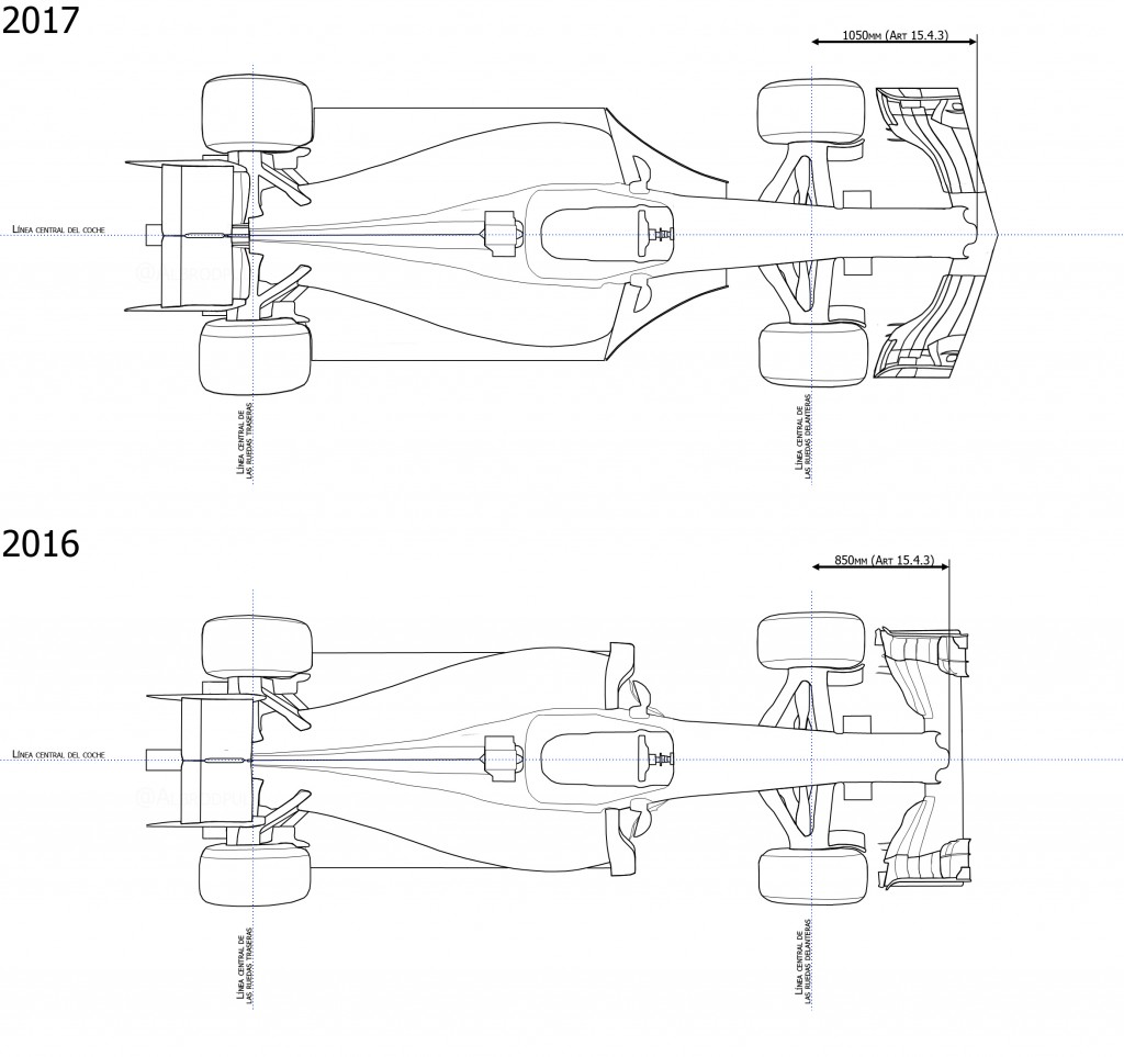 F1 2017 vs F1 2016 | via @Albrodpul