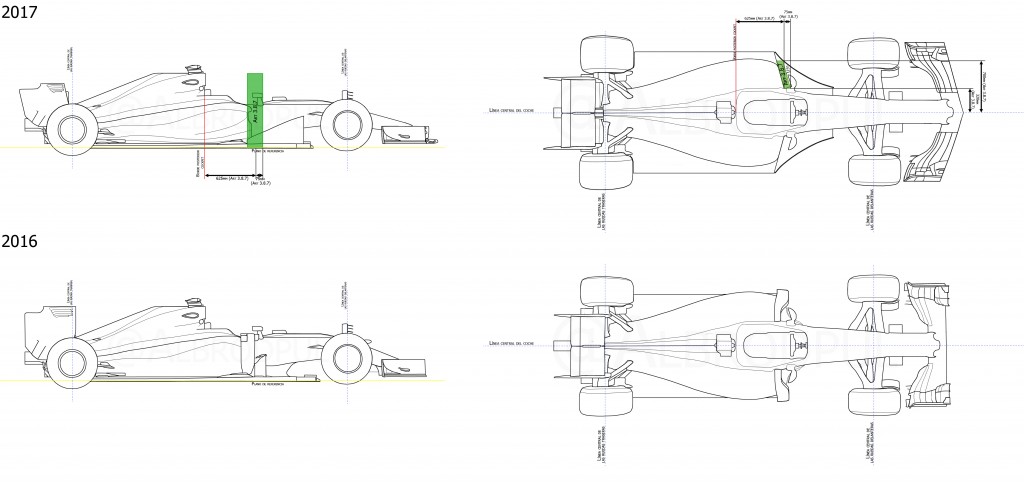 F1 2017 vs F1 2016 | via @Albrodpul
