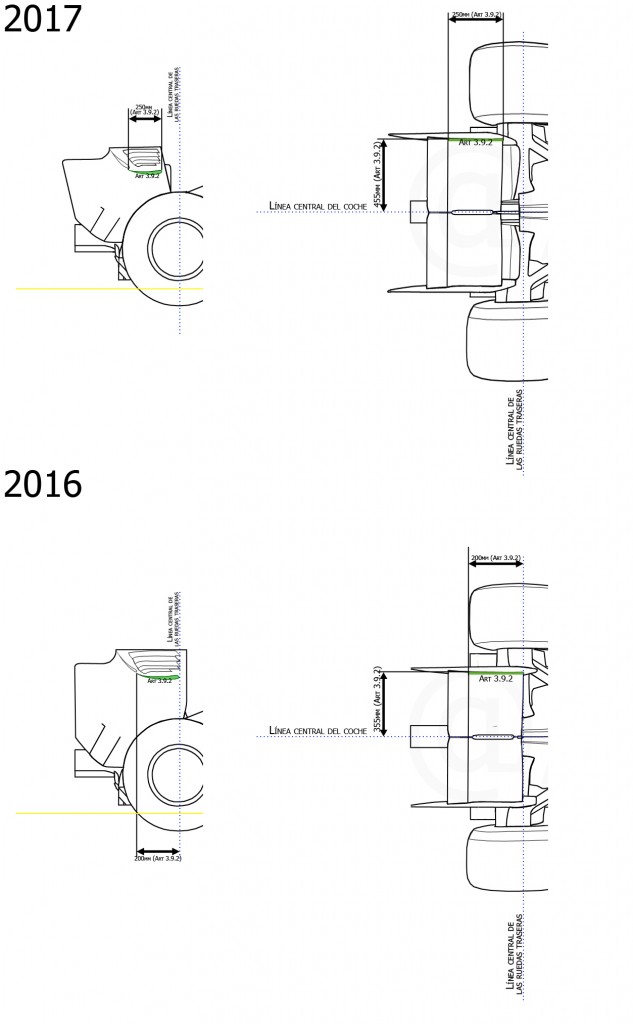 F1 2017 vs F1 2016 | via @Albrodpul