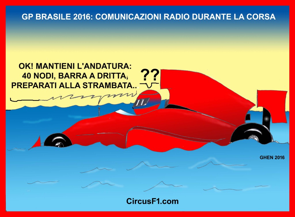 Brasile 2016