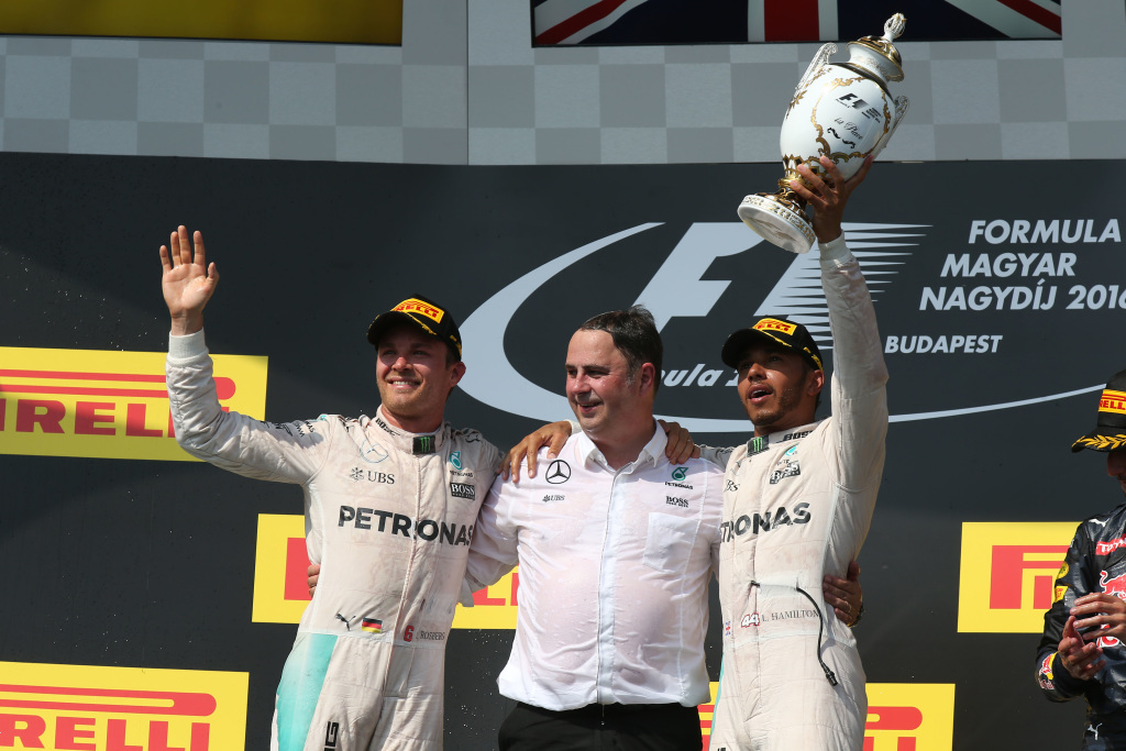 2016 Hungarian Grand Prix, Sunday