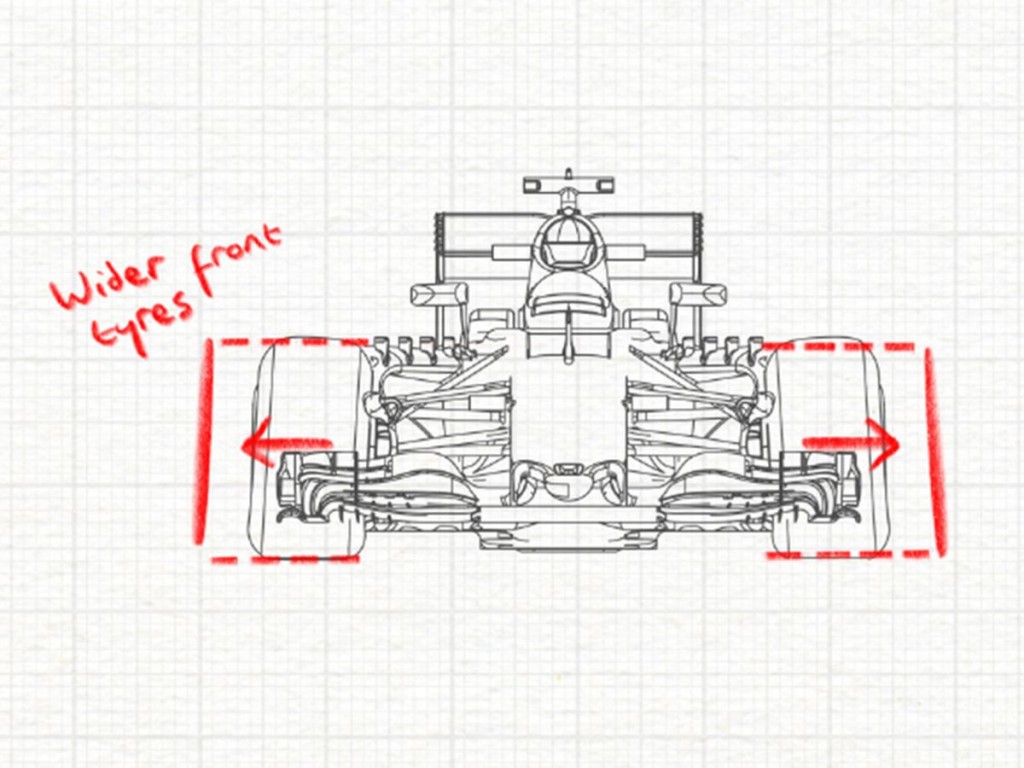 1.FRONT-TYRES
