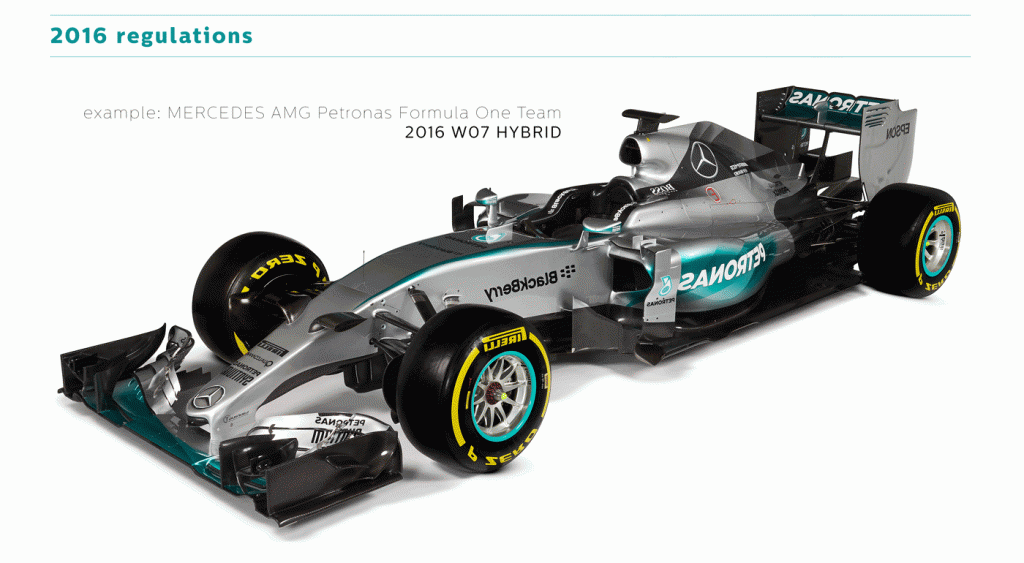 Mercedes F1 W07