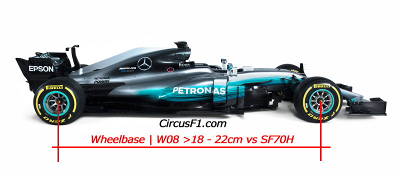 wheelbasew08vsSF70H