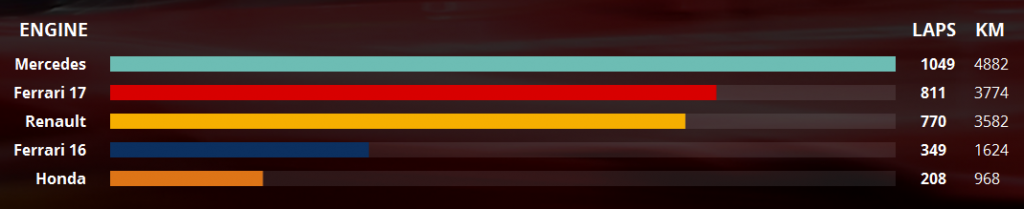 ENGINE-TestF1