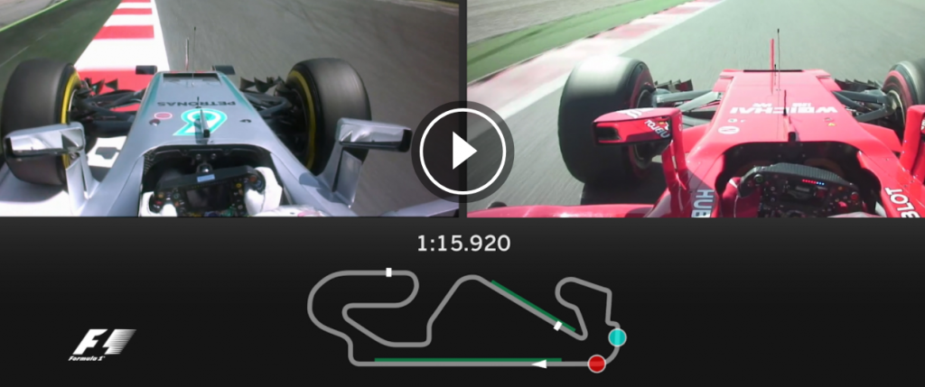 F1 2017 vs F1 2016 - Barcellona -Video
