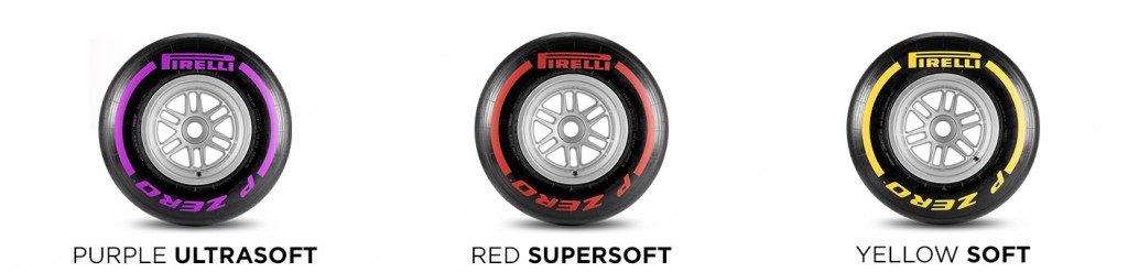 Pirelli-AUS