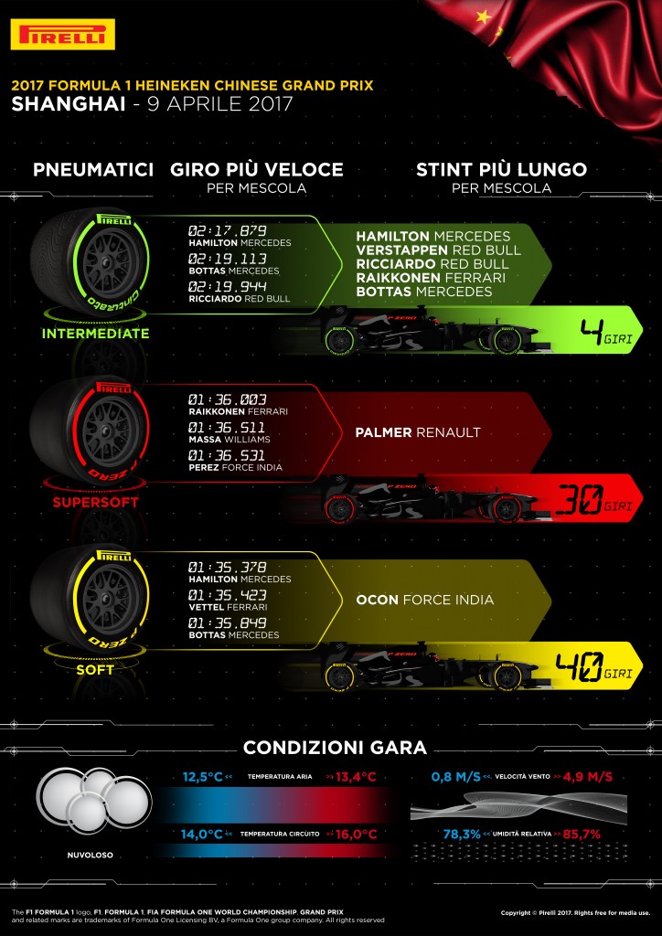 02-CN-Race-4k-IT