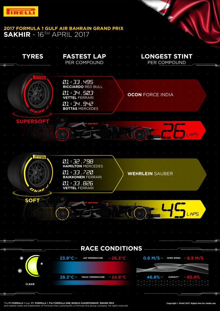 03-BH-Race-4k-EN