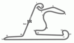 circuit-shanghai