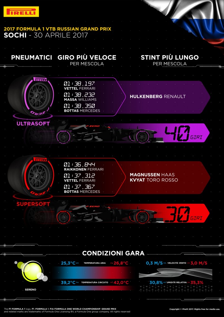04-RU-Race-4k-IT