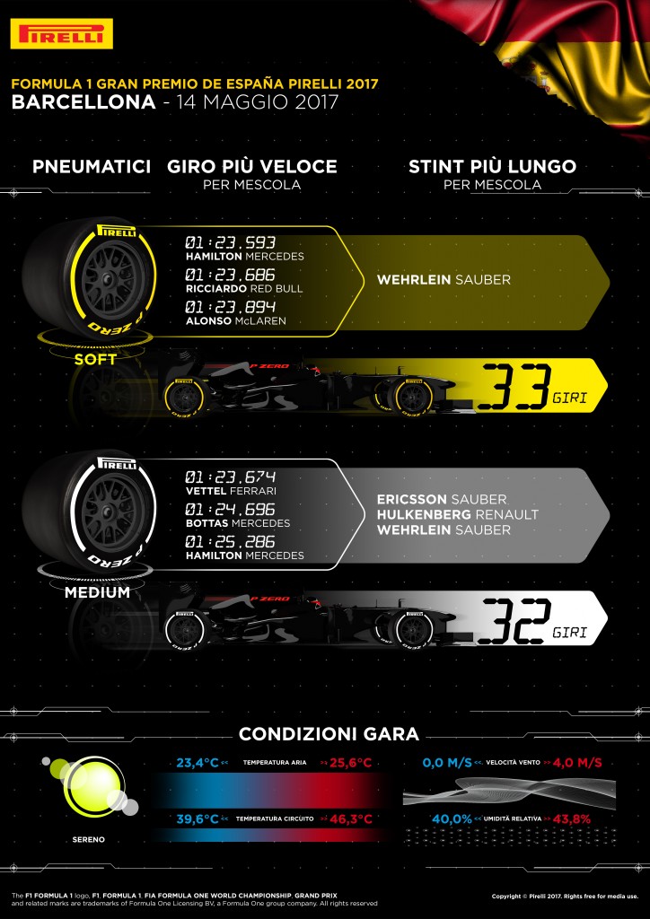 05-ES-Race-4k-IT