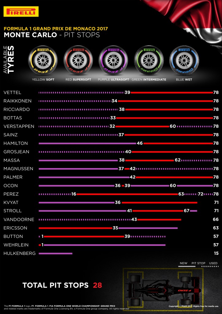 06-MC-PitStopSummary-4k-EN
