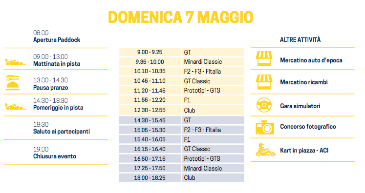 Historic Minardi Day - Programma Domenica