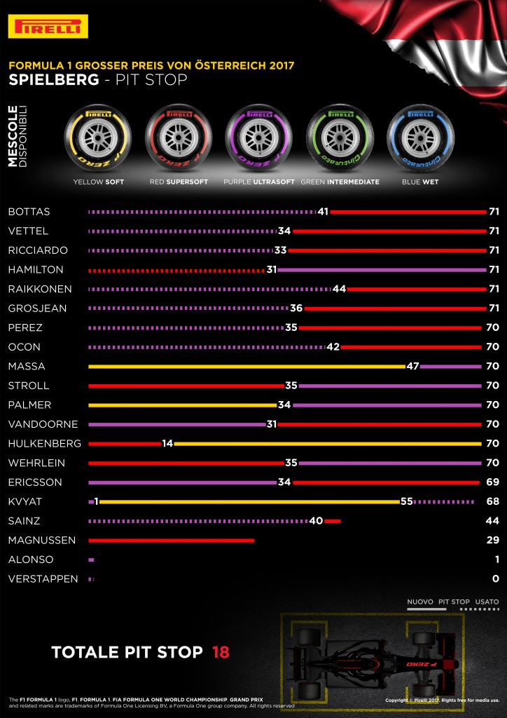 09-AT-PitStopSummary-4k-IT