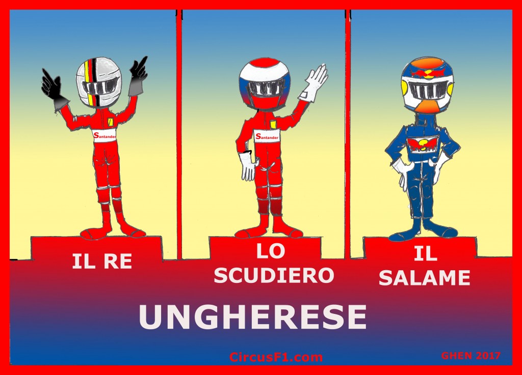 Ghen Ungheria F1