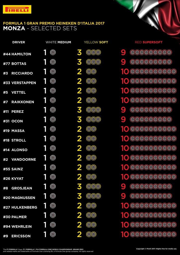 Pirelli_Italia