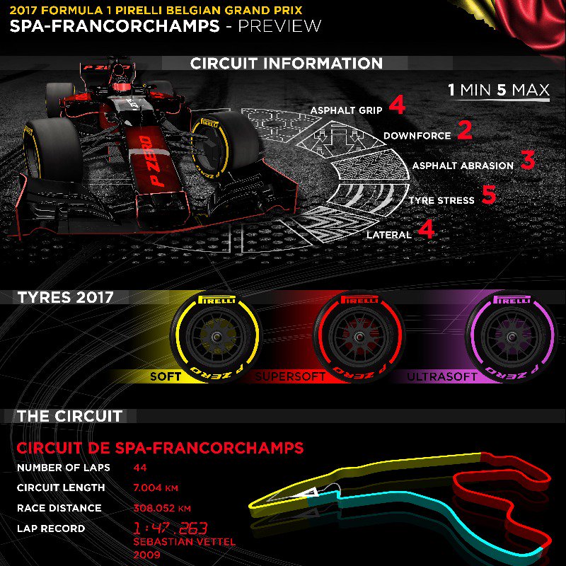 Pirelli_Spa