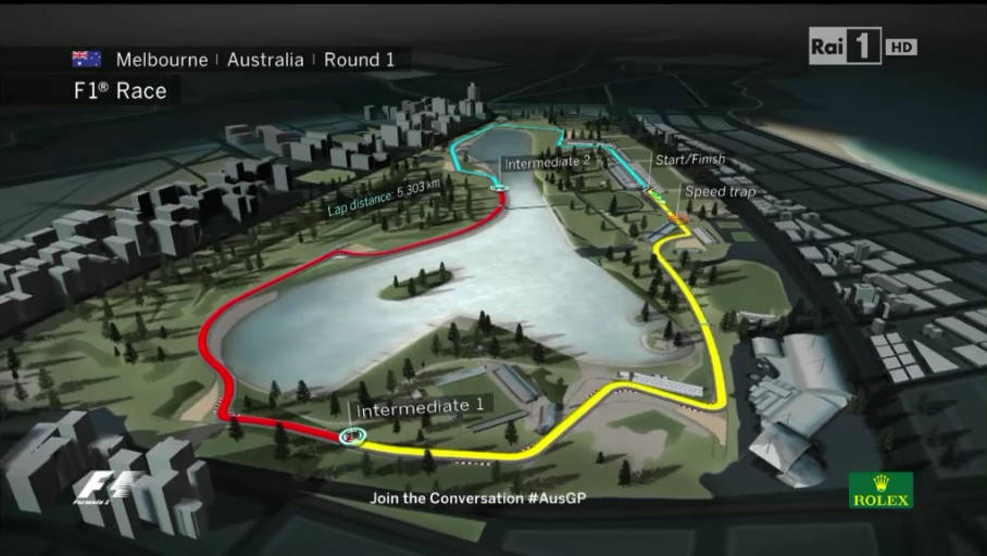 RAI-F1-2018