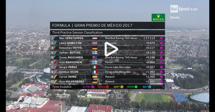 Messico Gp F1 _ FP3 Streaming video