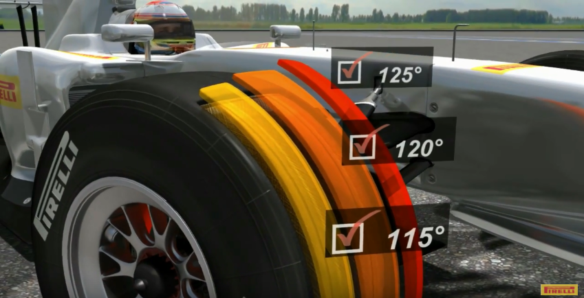 Blistering in F1