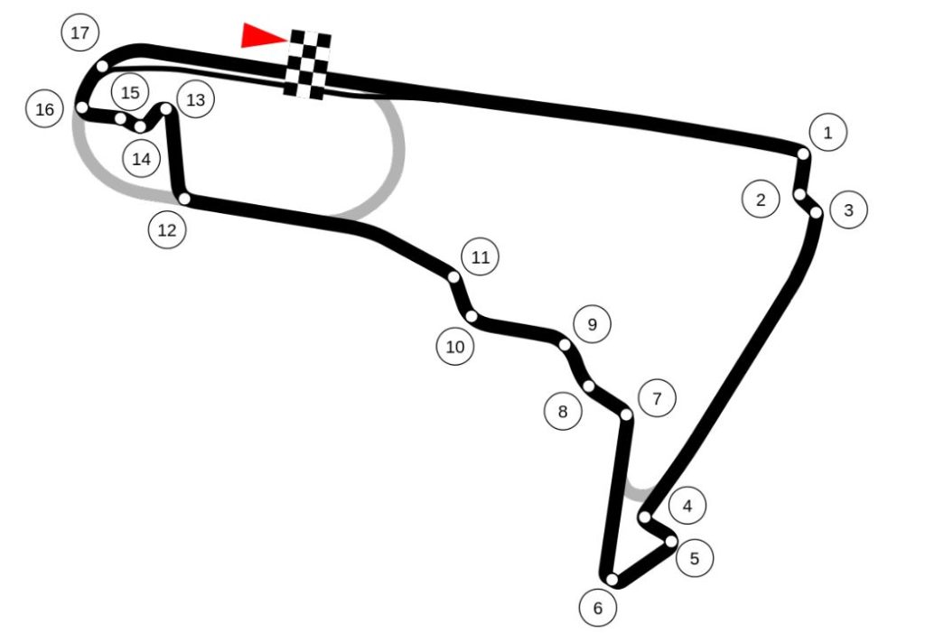 Gp Messico F1: il circuito