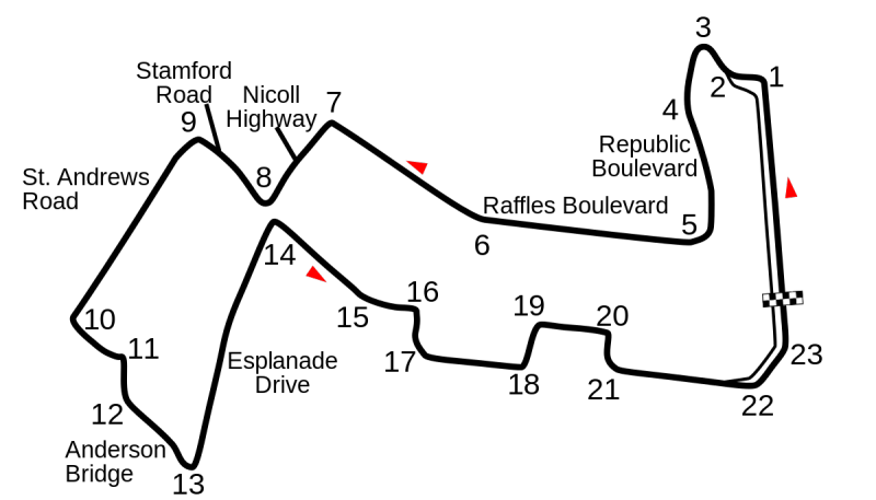 Singapore Circuito F1
