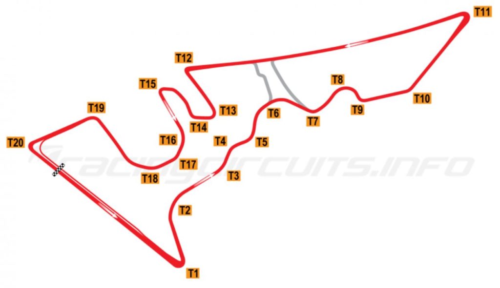 Gp USA F1, circuito di Austin