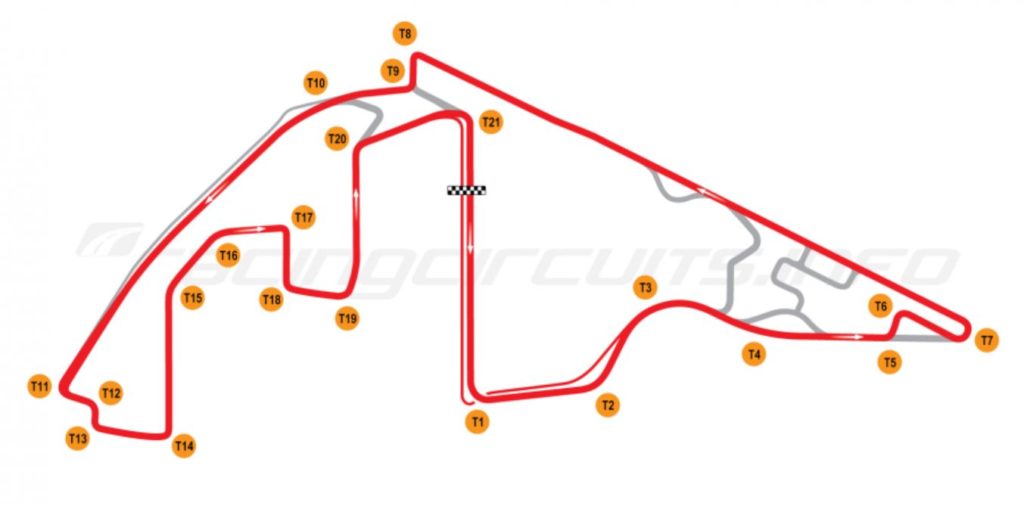 Il circuito di Abu Dhabi dal 2009 al 2020