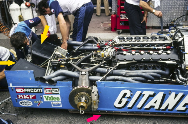 wing-car formula 1