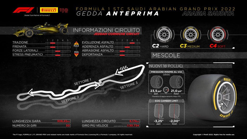 Pirelli Jeddah