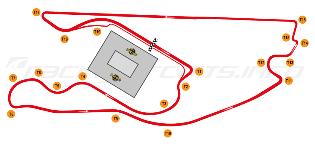 Miami, Circuito F1 e Orari TV